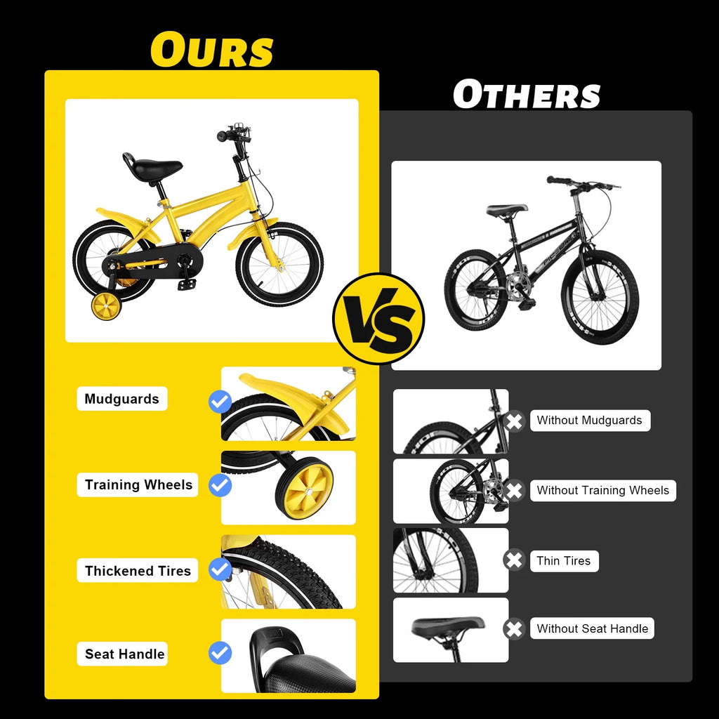 14 Children's Bicycle with Removable Training Wheels P935