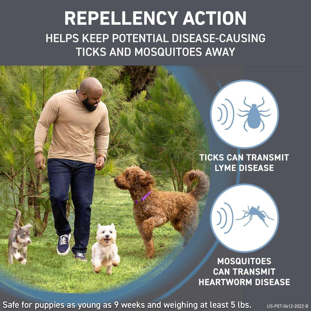 Flea & Tick Treatment for Dogs A438