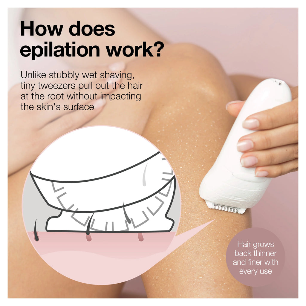 White Pink Epilator B969708