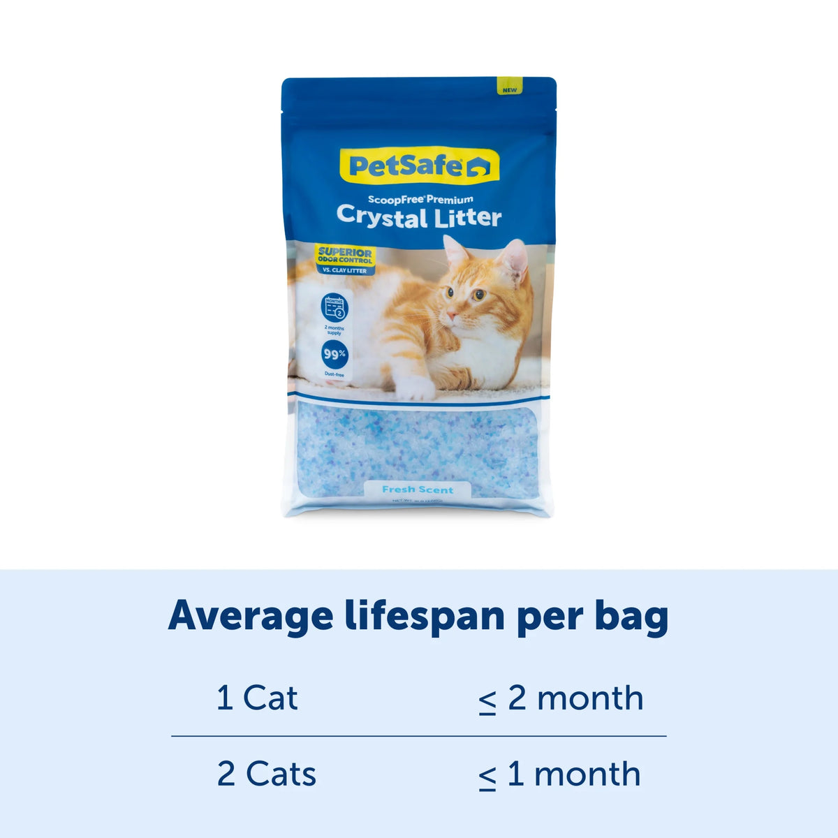 8 lb Silica Crystals Cat Litter Z336615