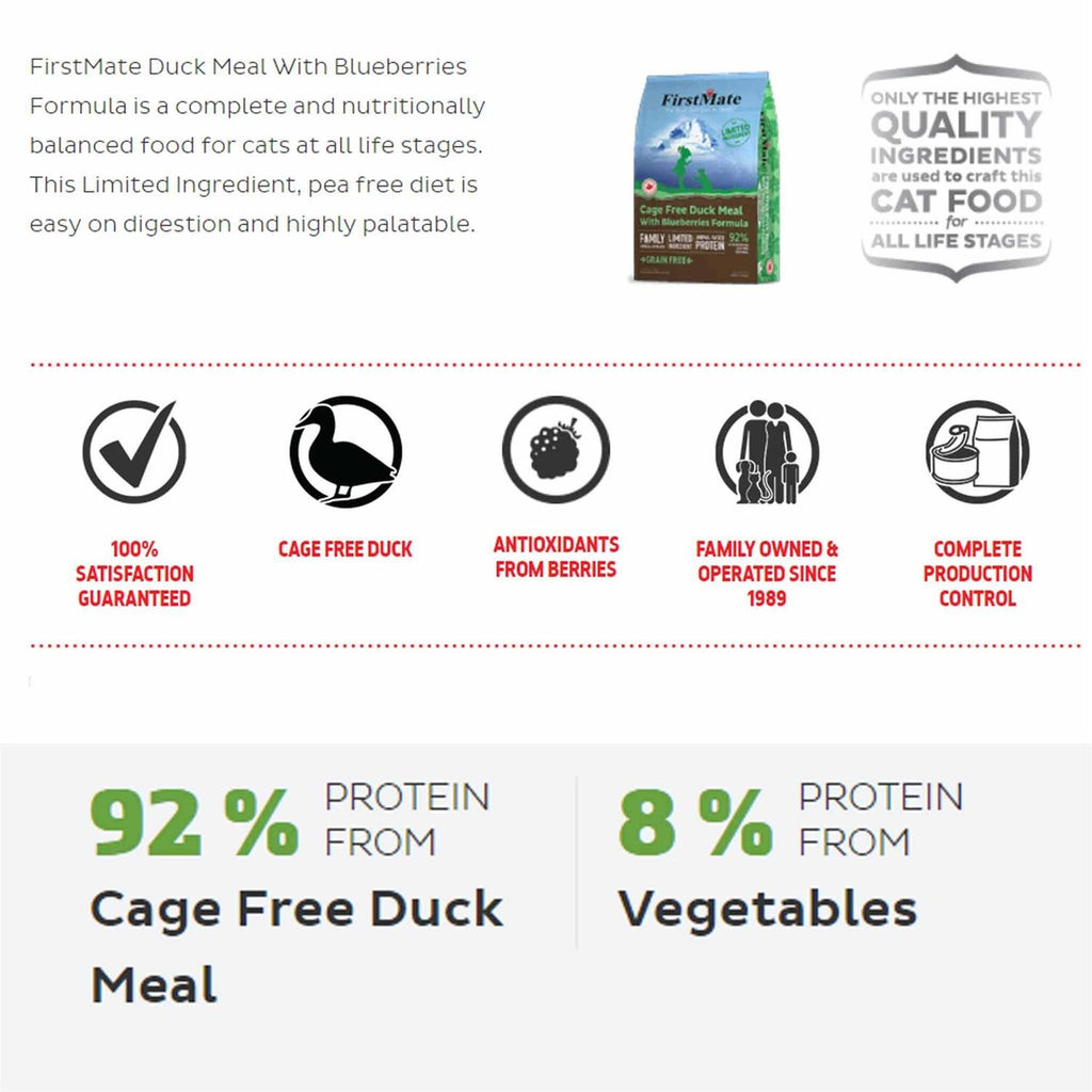Cat Free Duck Blueberries Food T9548