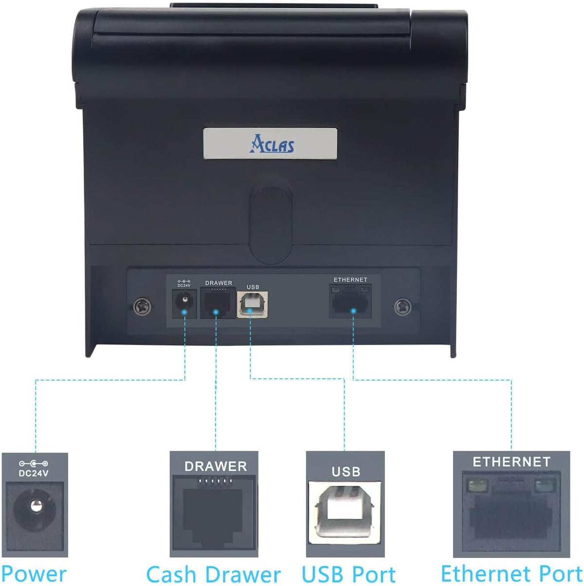 Thermal Receipt Printer 80mm with Auto Cutter B760