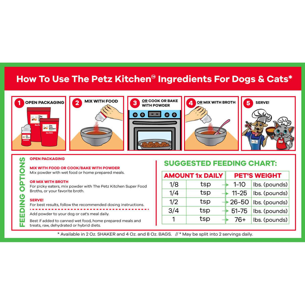 Turmeric Powder Dog & Cat Supplement O2518