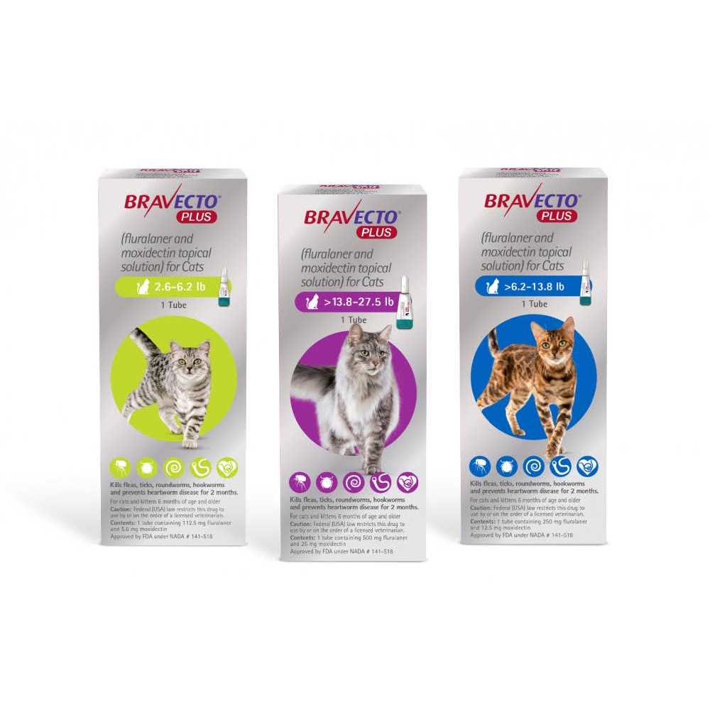 Topical Solution for Cats Q51348
