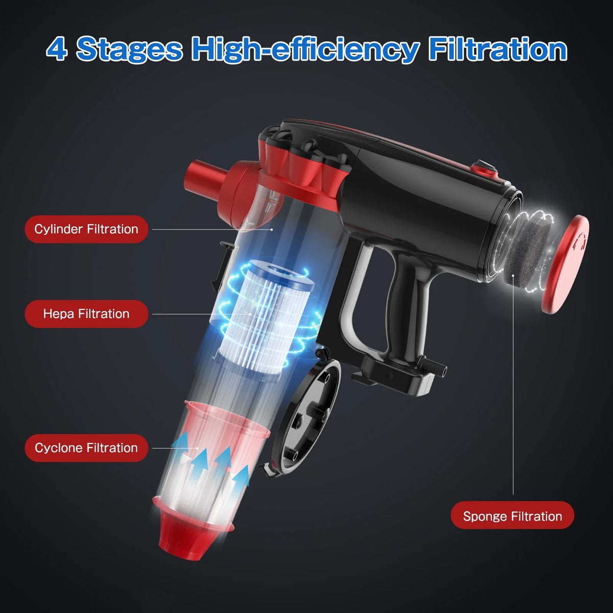 Corded Stick Vacuum Cleaner T329