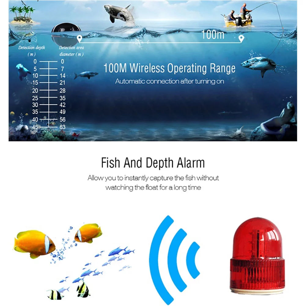 Portable Wireless Sonar Fish Finder J21859