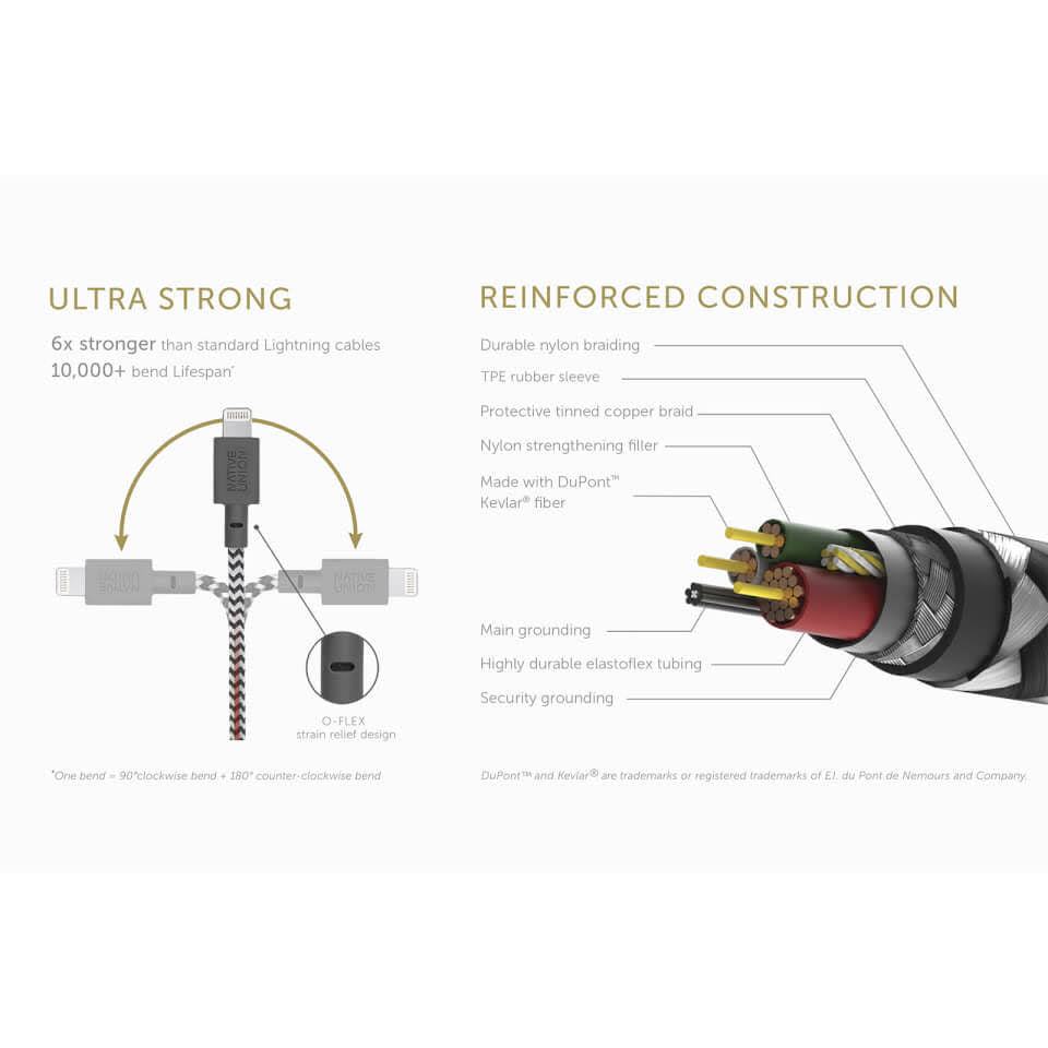 Lightning Night Cable N752