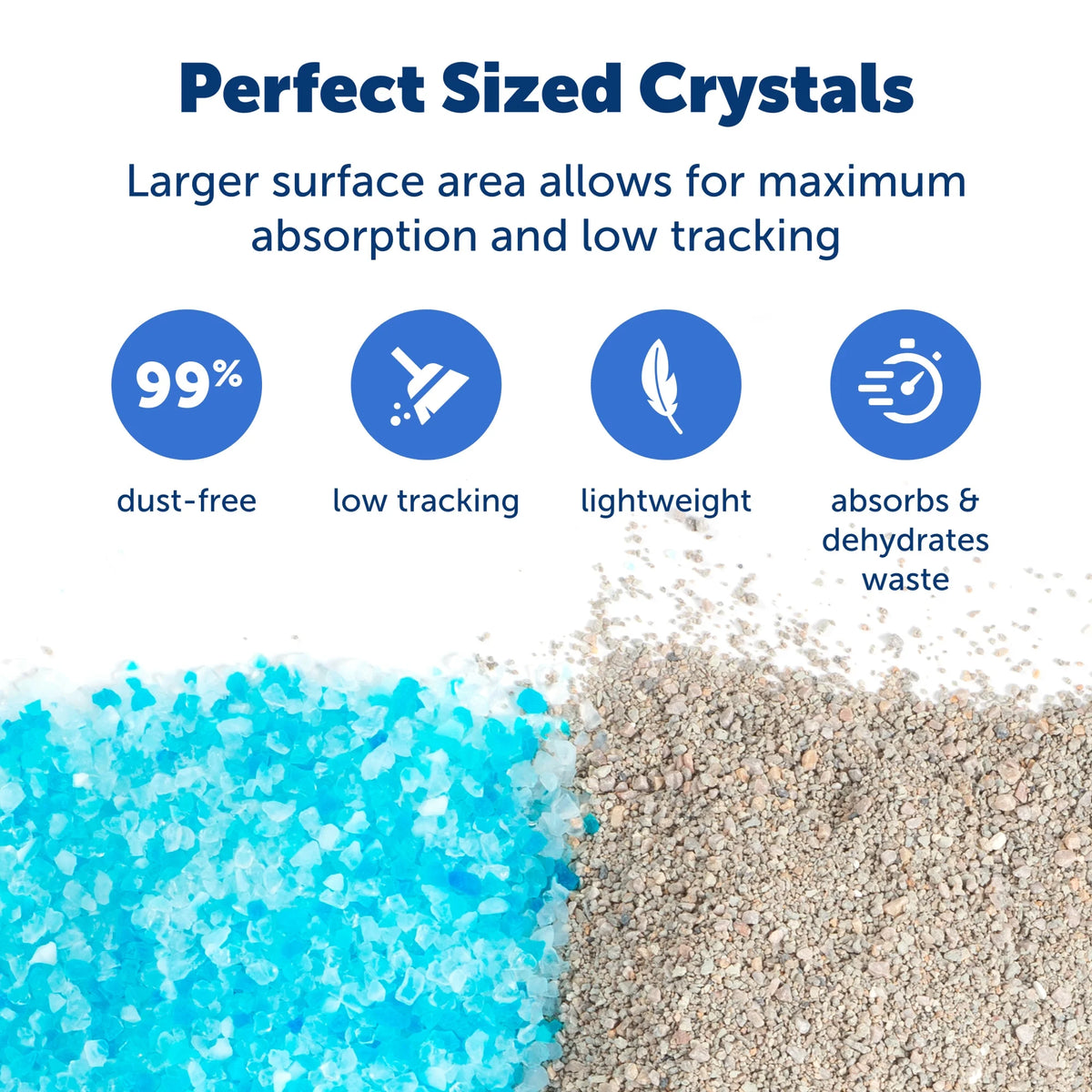 8 lb Silica Crystals Cat Litter Z336615