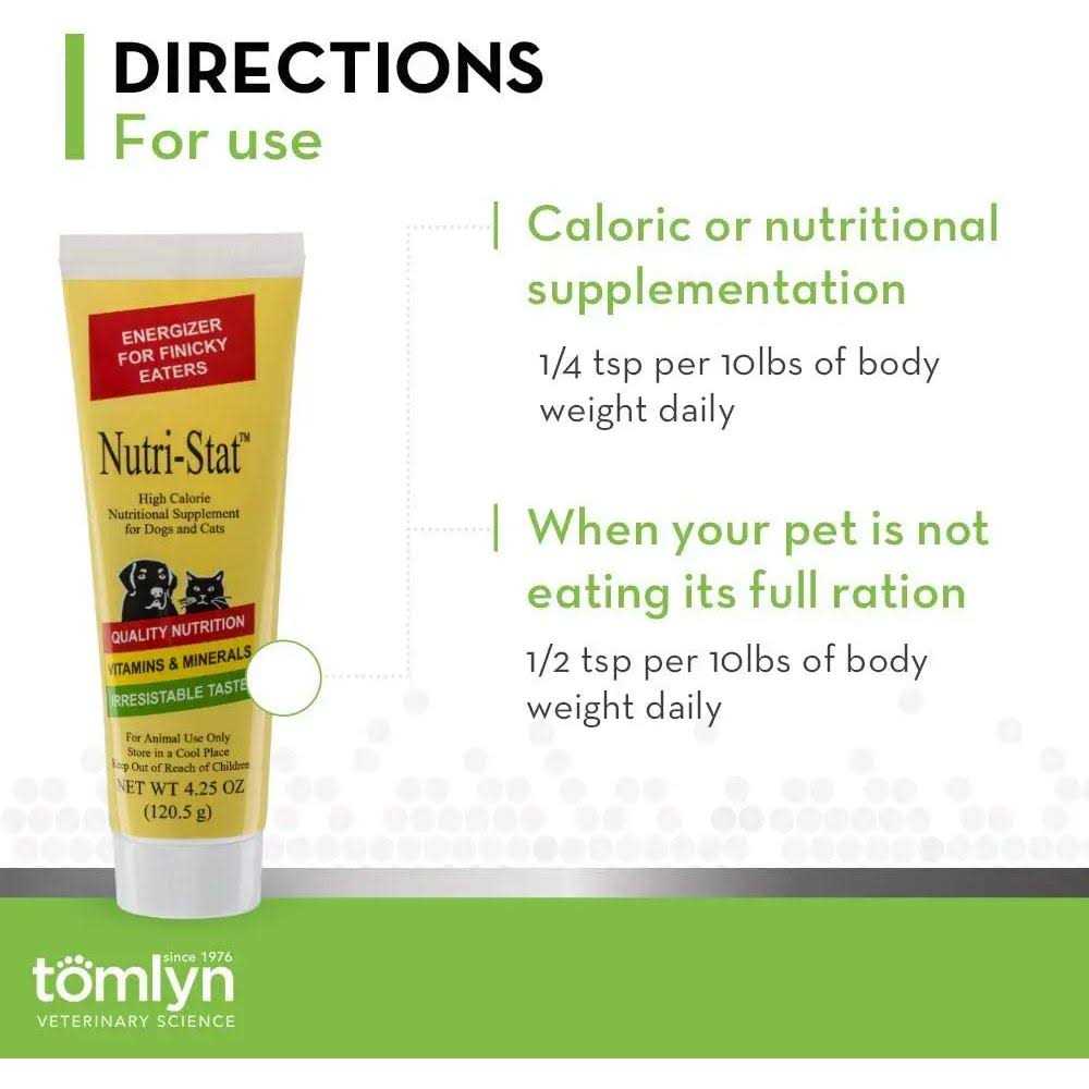 Nutri-Stat for Dogs & Cats C6024
