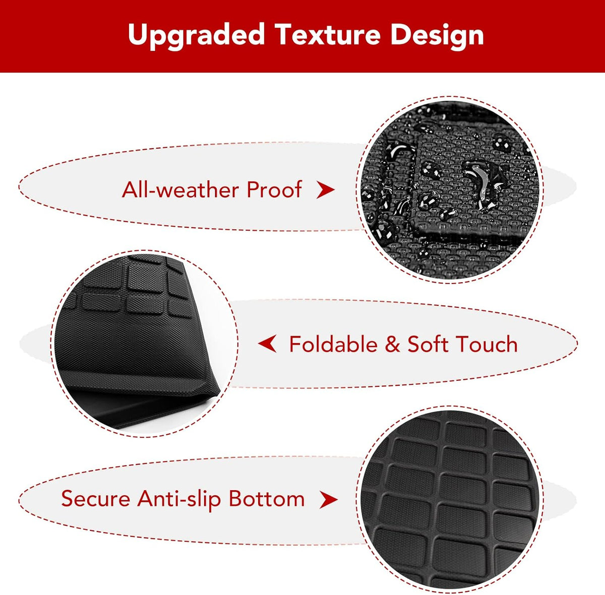 Heavy Duty Rear Trunk Cargo Mat V95709