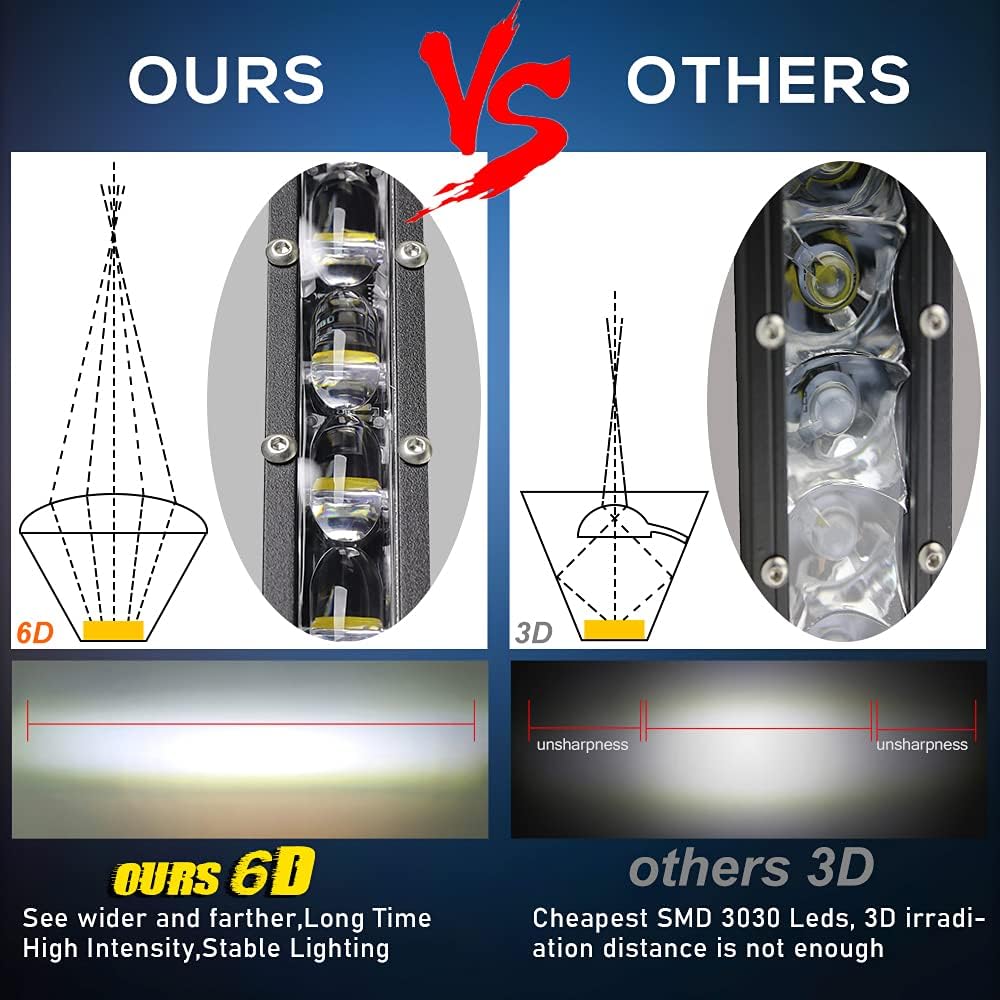32 inch Slim Single Row LED Light Bar R307494