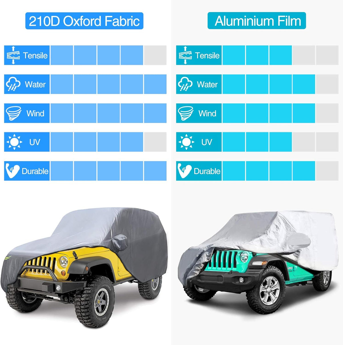 Waterproof 2 Door Car Cover with Windproof Straps B937829