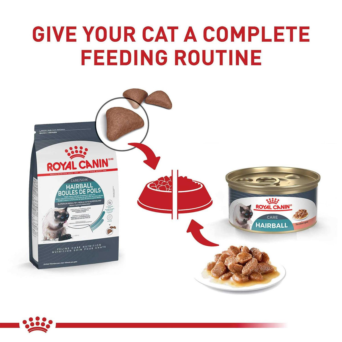 Indoor Hairball 34 Cat Dry Food L170