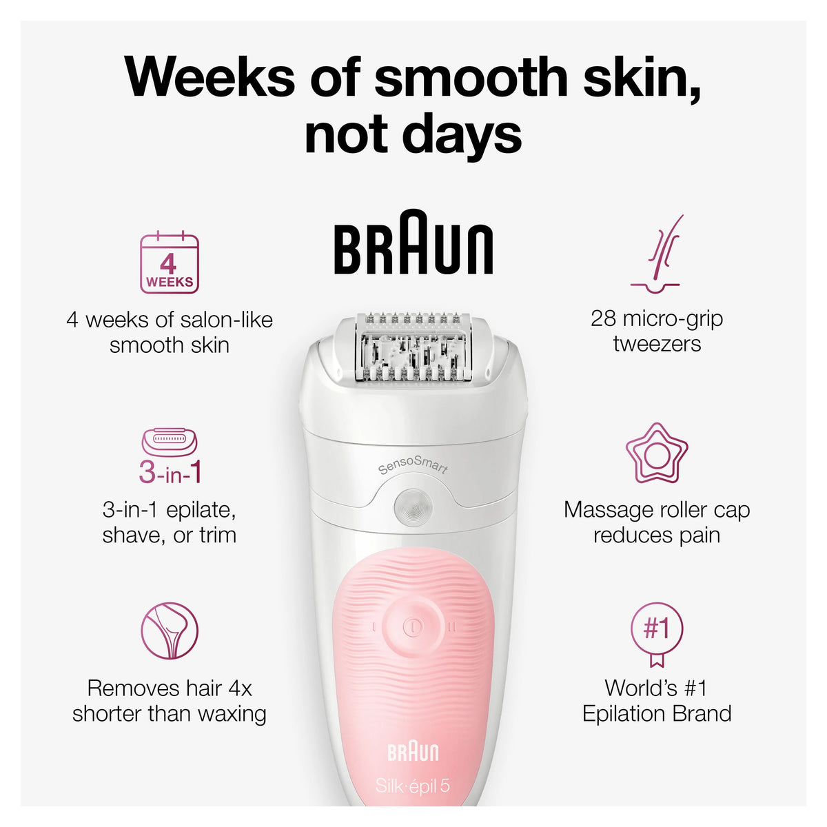 White Pink Epilator B969708