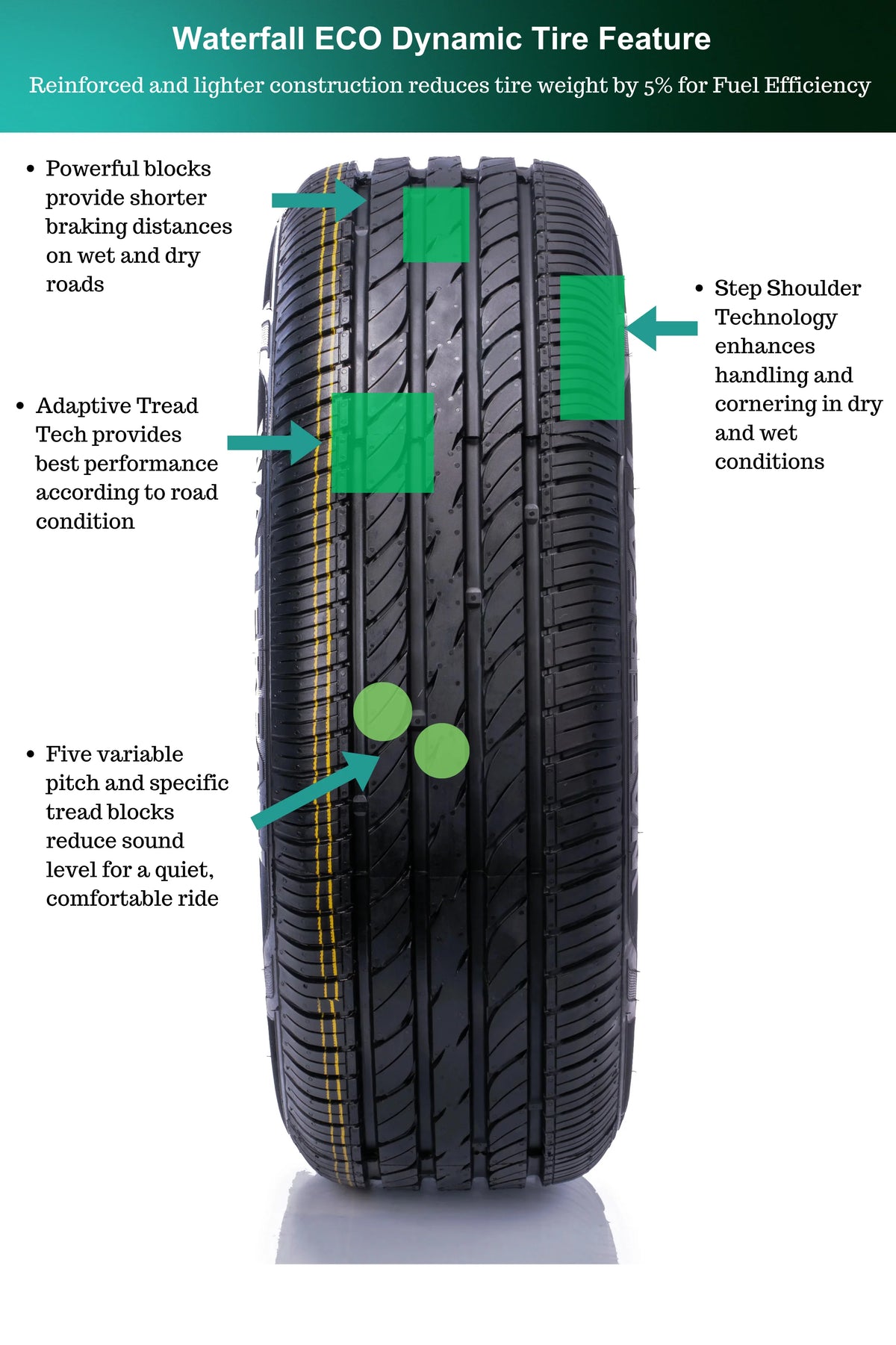 225/60R17 SL 99H BW All Season Tire O70136