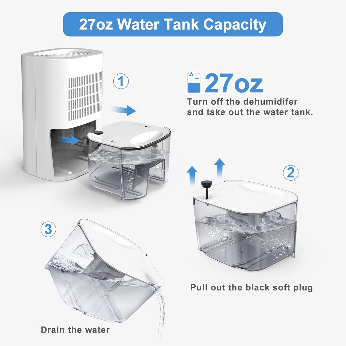 Portable Compact 27oz Mini Dehumidifier Pack of 2 R646