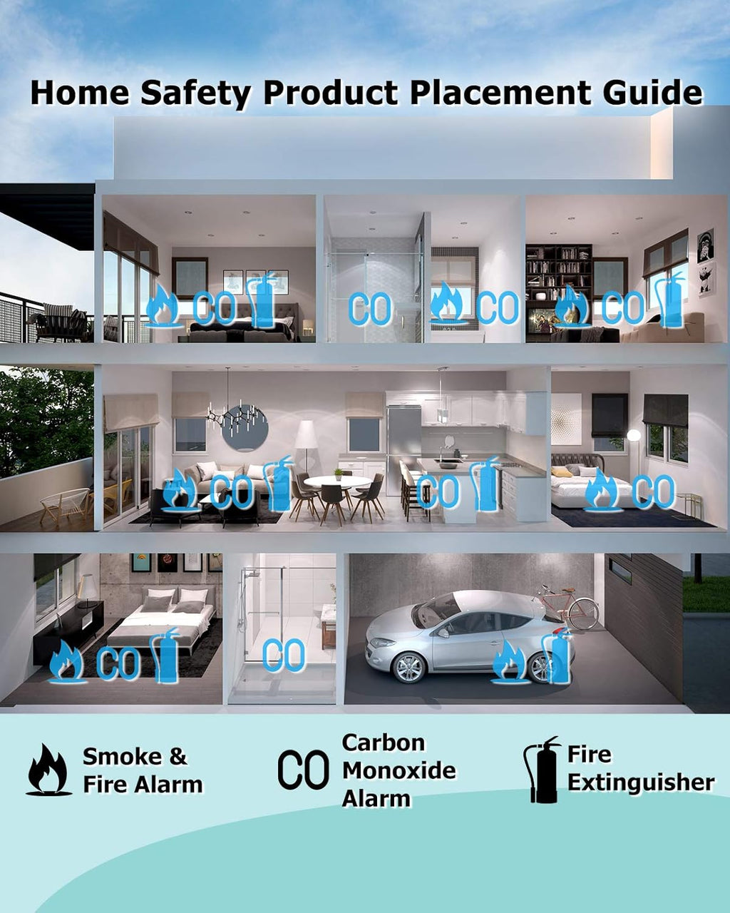Carbon Monoxide Alarm Detector with LCD Digital Display, 4 Packs E4544