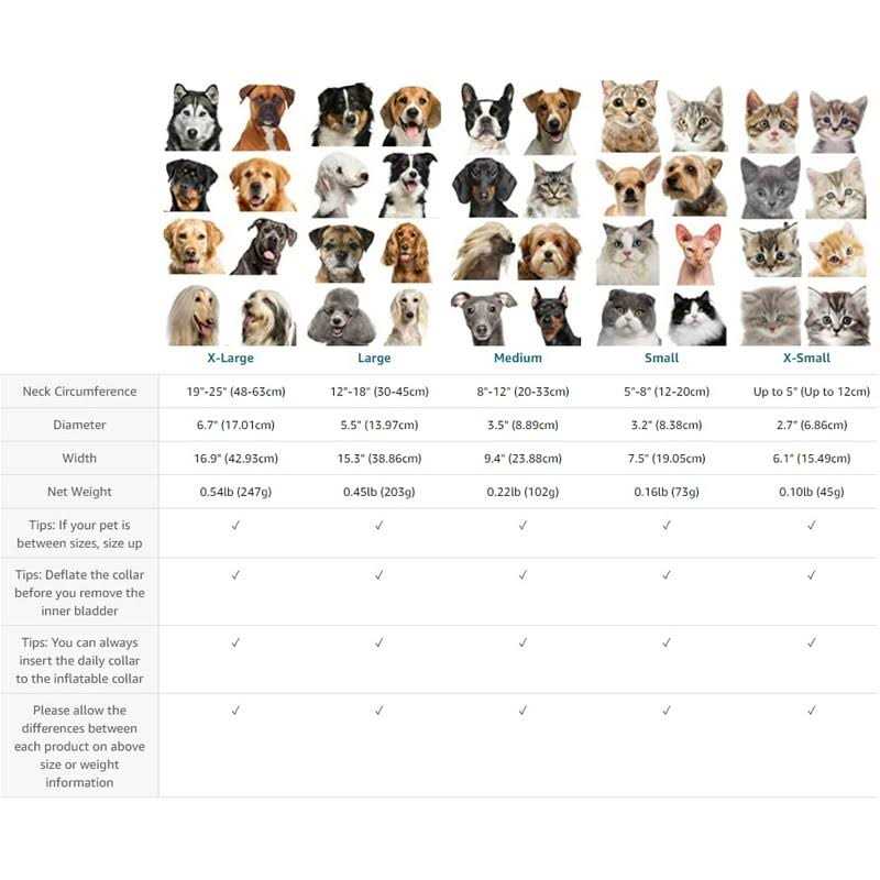 Inflatable Soft Pet Recovery Collar A8018