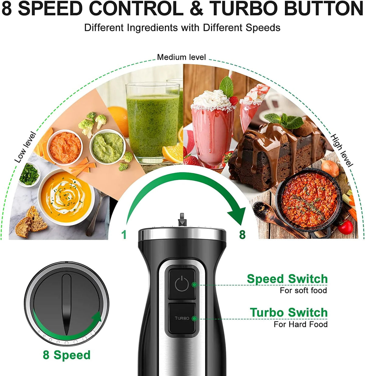 500 Watt 8 Speed Immersion Hand Blender I6954