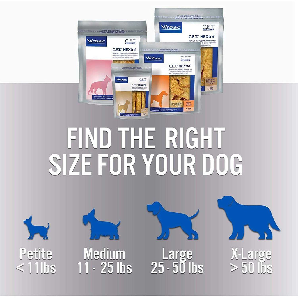 Dog Chews Q23554