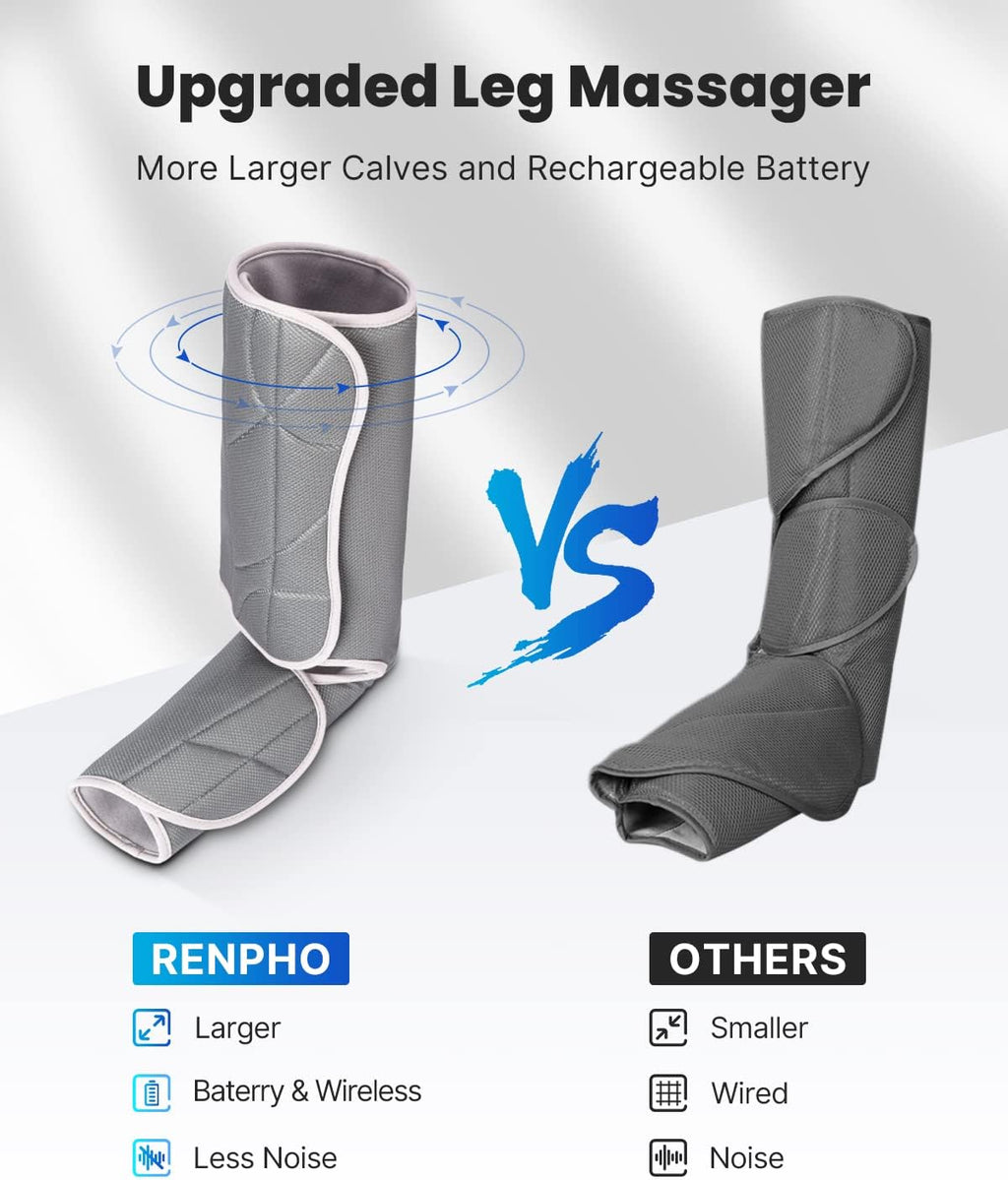 Leg Massager with Handheld Controller 3 Intensity 2 Modes T22346