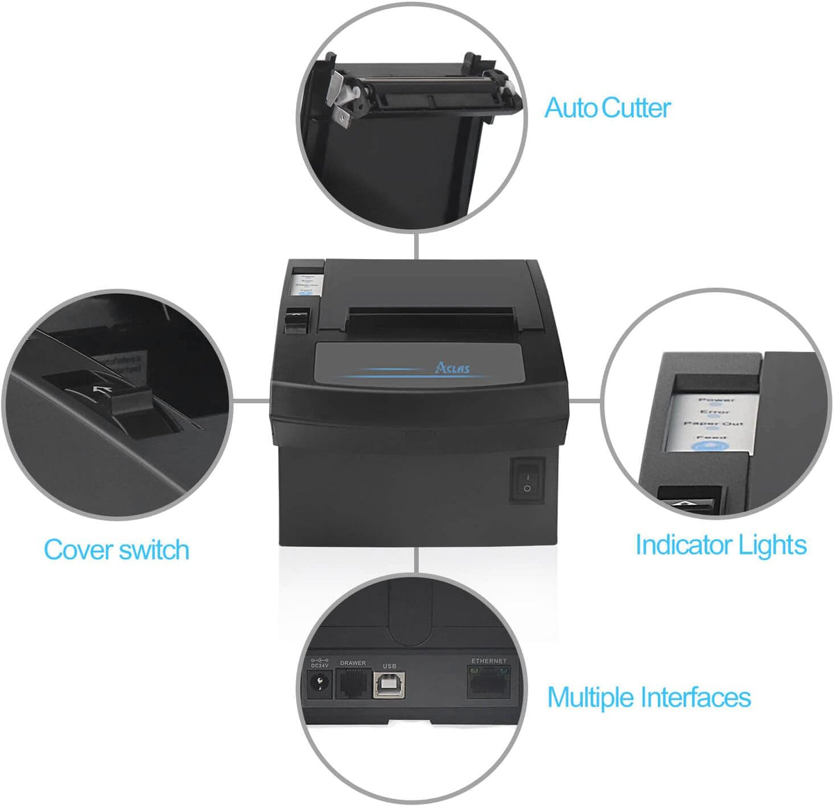 Thermal Receipt Printer 80mm with Auto Cutter B760