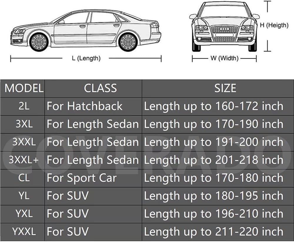 Waterproof All Weather Car Cover R1836