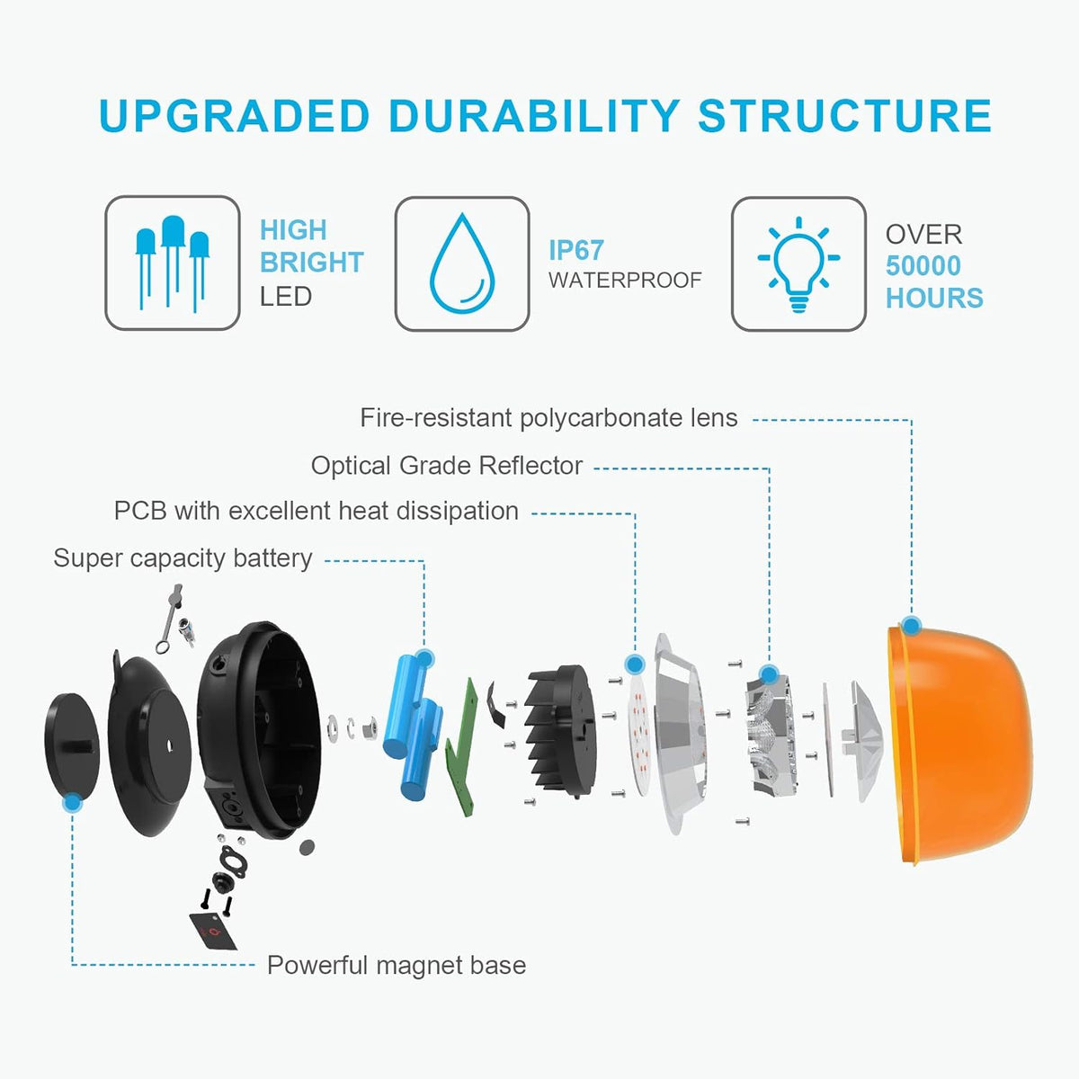 Magnetic Rechargeable Amber Warning Strobe Lights X3435
