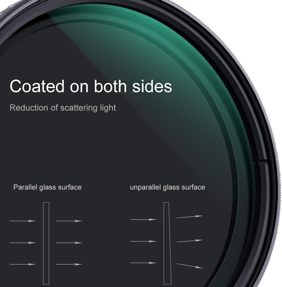 82mm Variable ND Filter ND8-ND128 Camera Lens Y25644