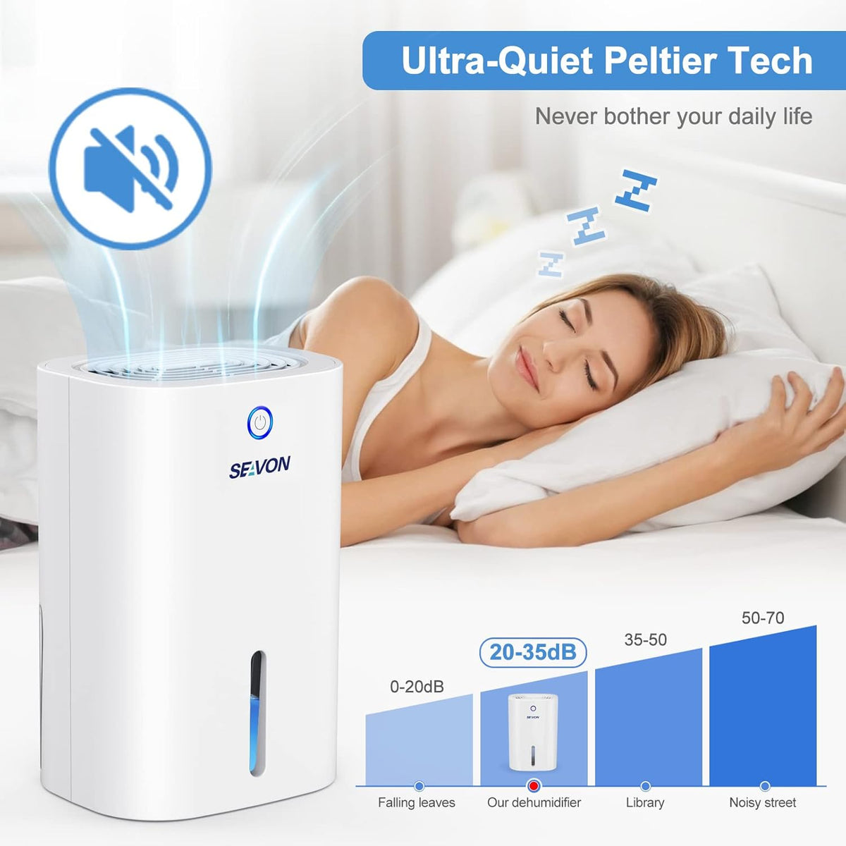 Portable Compact 27oz Mini Dehumidifier Pack of 2 R646