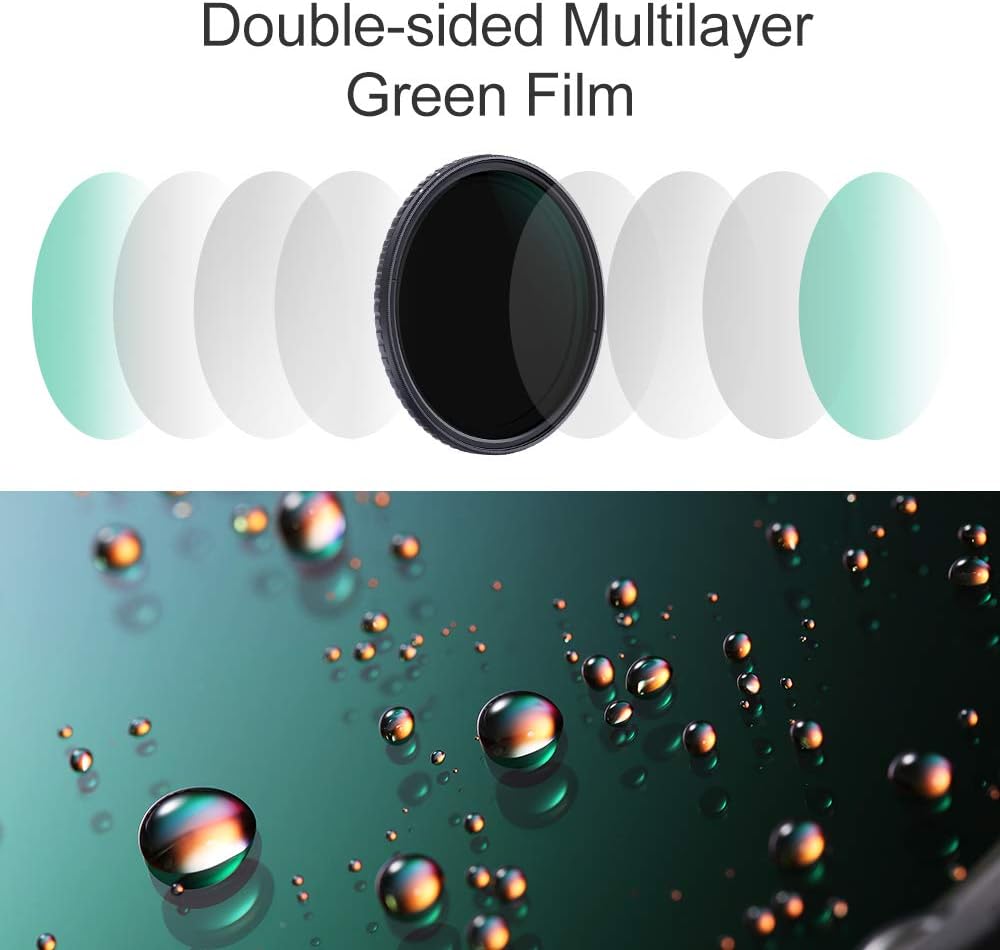 55mm Variable ND Filter ND8-ND128 3-7 Stop I61934