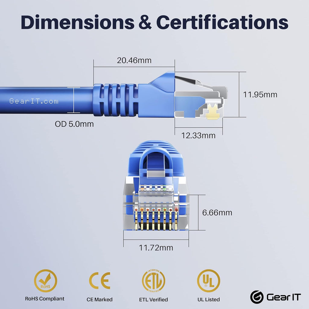 Cat5e Ethernet Patch Cable 7 Feet Blue L6102