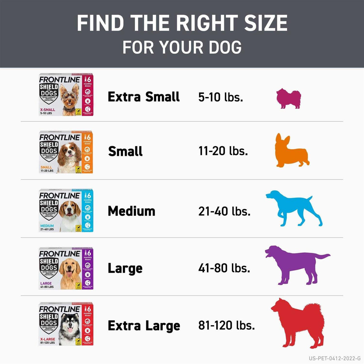 Flea & Tick Treatment for Dogs A438