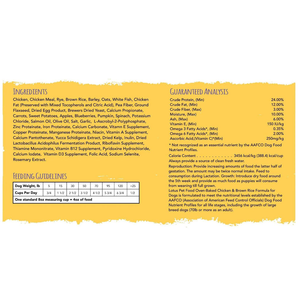 Chicken Recipe Dry Dog Food C446