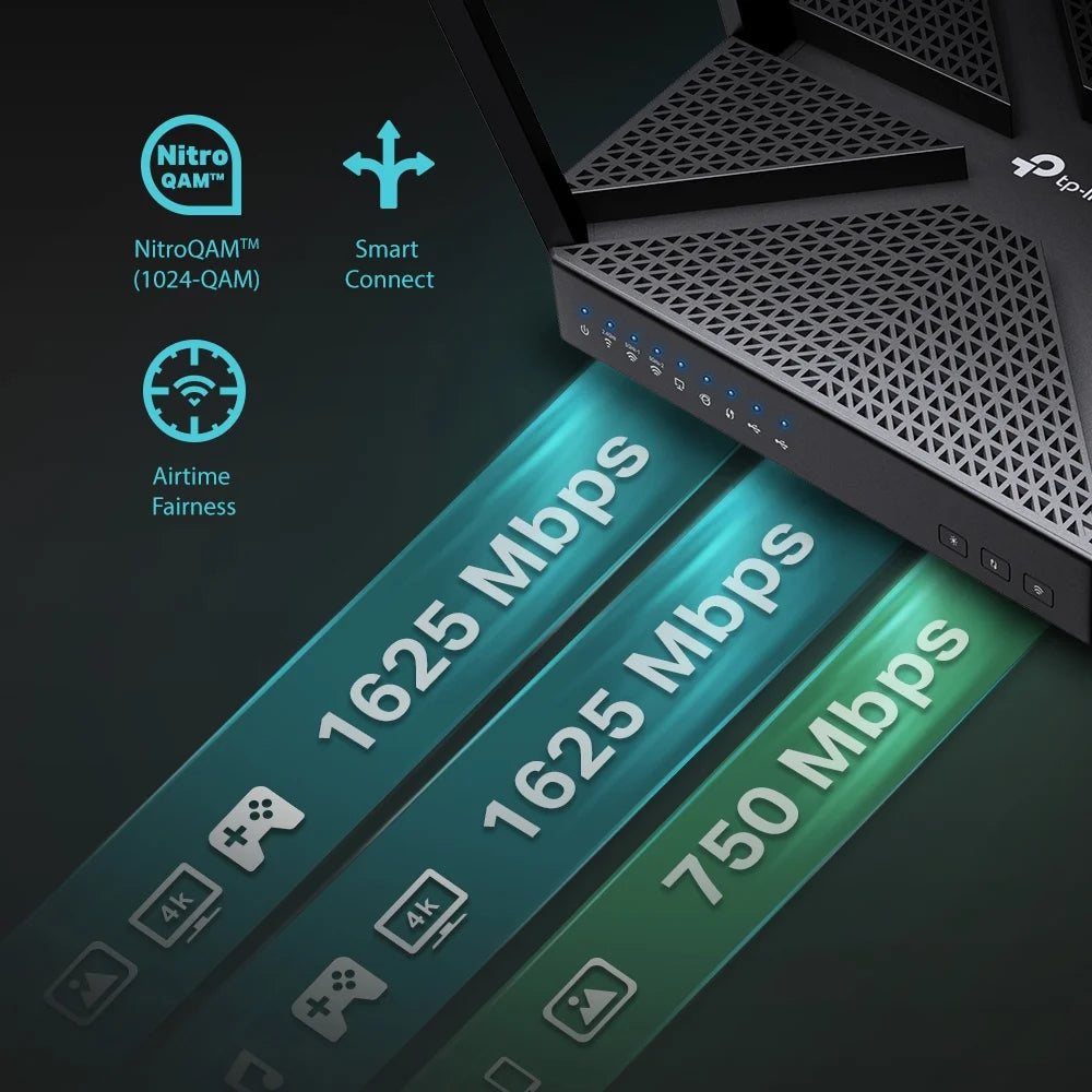 TP-Link Archer C4000 Y924