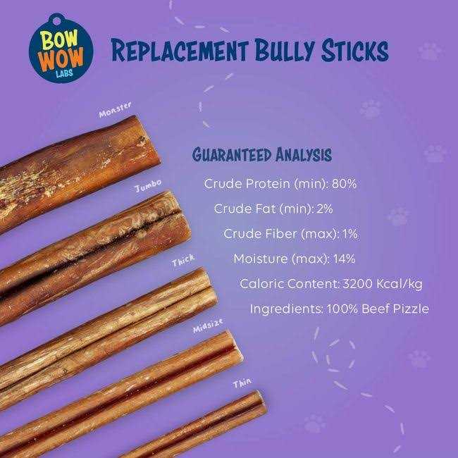 Bully Sticks K584