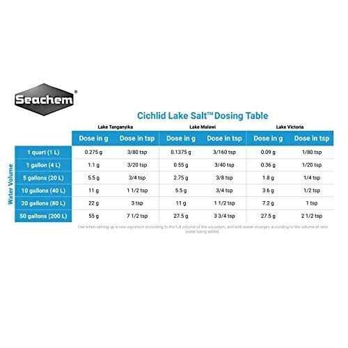 Cichlid Lake Salt P6141