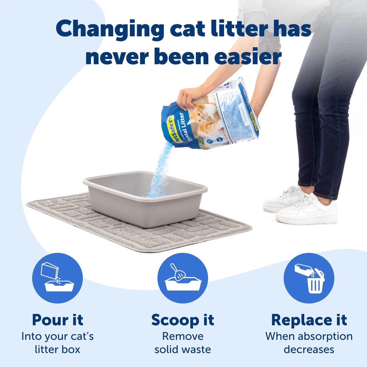 8 lb Silica Crystals Cat Litter Z336615